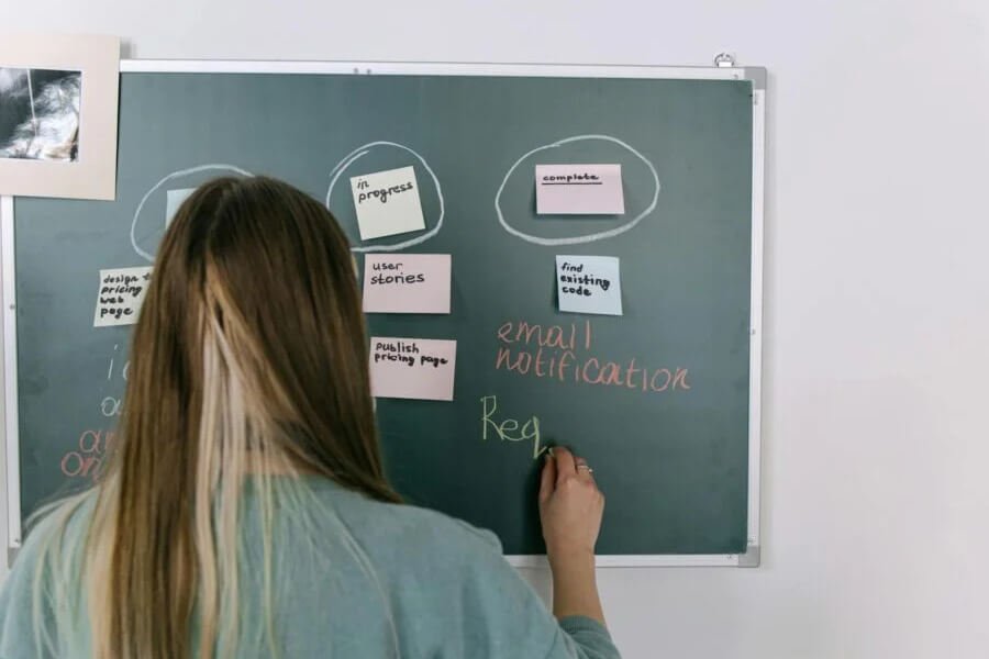 teacher-planning-language-lessons-on-blackboard-languageatelier Teacher planning language lessons on blackboard